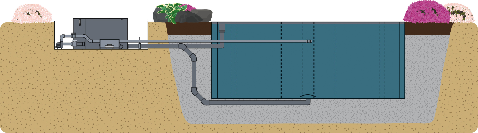 Filteraufstellung-Schwerkraft-flach