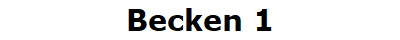 Becken 1